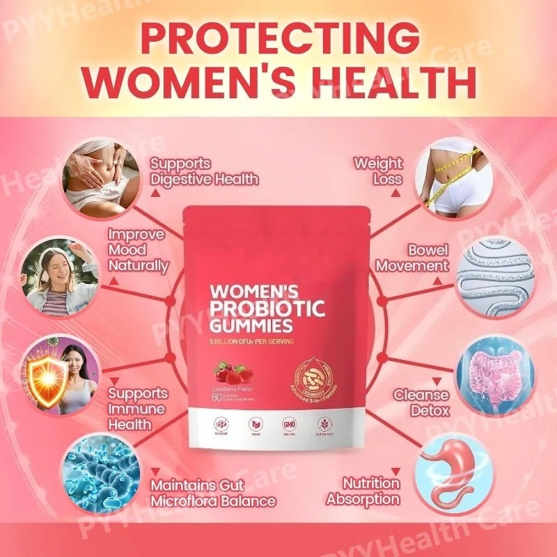 Wellness Balance Ph Gummies Pr - огляд і ціна Health Wellness Gummies
