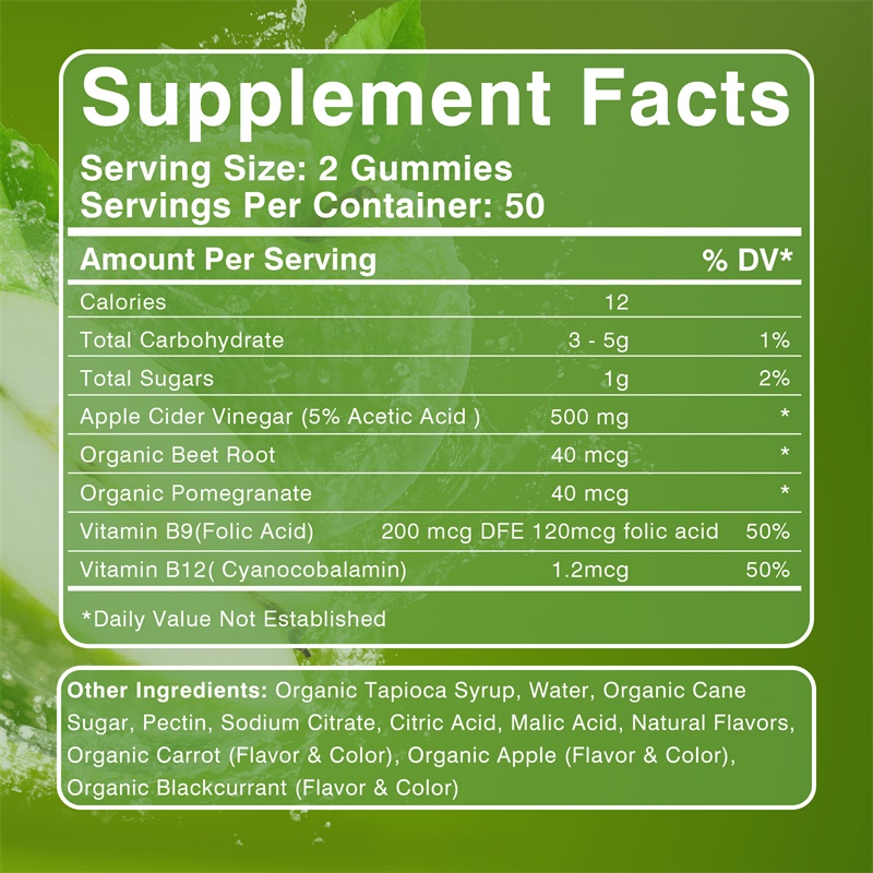 Keto Gummies - with Apple Cide - огляд і ціна Health Wellness Gummies