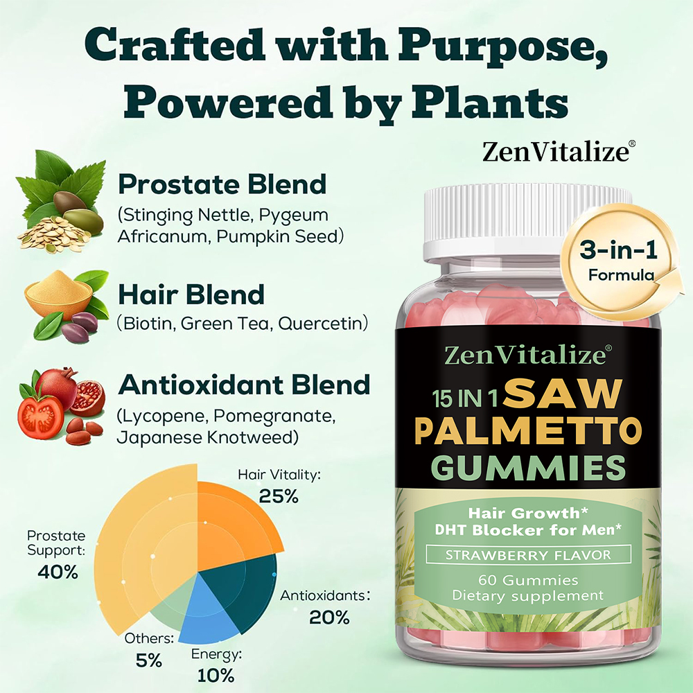 Saw Palmetto Gummies for Men,  - огляд і ціна Health Wellness Gummies