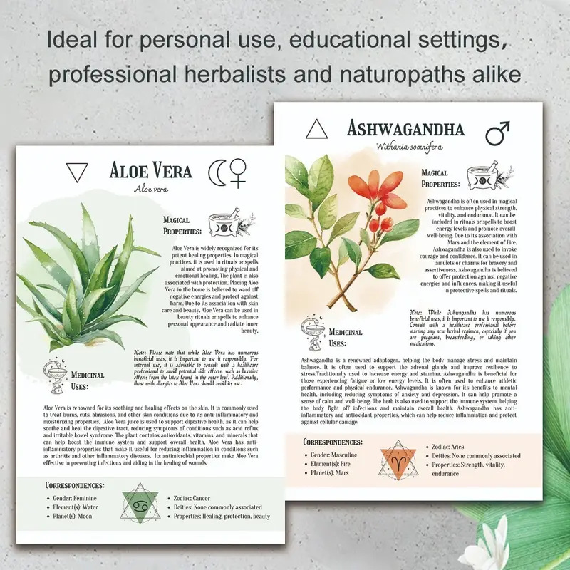 Natural Remedies Handbook with - огляд і ціна Health & Wellness Rehab