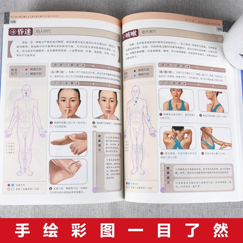 Complete Guide to Acupoint Mas - огляд і ціна Health & Wellness Rehab