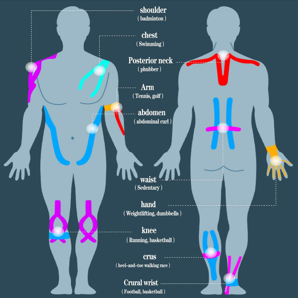 10 PCS Precut Kinesiology Tape - огляд і ціна Sports Taping Precut