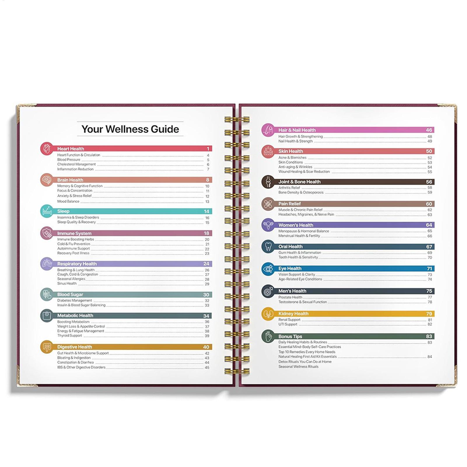 250x176x10mm Human Health Guid - огляд і ціна Health & Wellness Rehab