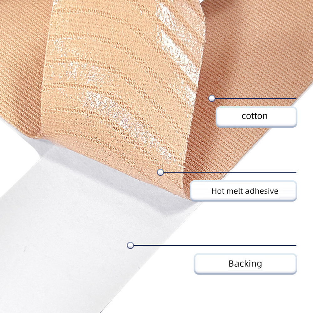 5PCS Precut Kinesiology Tape f - огляд і ціна Sports Taping Precut